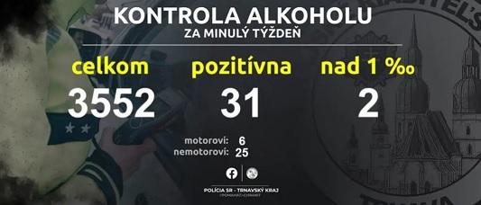 zdroj: facebook Polícia SR - Trnavský kraj